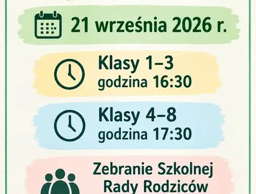 Zebrania z rodzicami w Szkole Podstawowej nr 2 w Kożuchowie – 21 września 2026