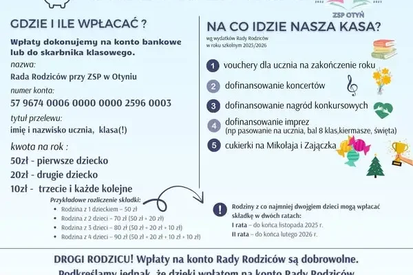 Rada Rodziców w ZS Otyń wznawia działalność. Skład bez zmian, składki również
