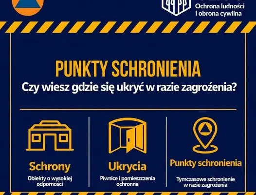 Nowe Miasteczko: 19 punktów schronienia i aplikacja, która wskaże najbliższy