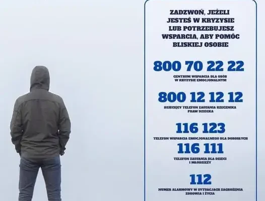 Policja apeluje: nie każda prośba o pomoc jest wypowiedziana wprost